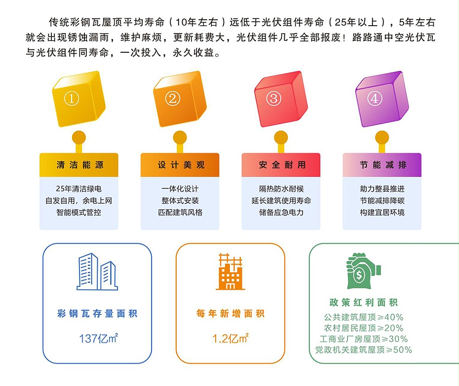 真空光伏瓦 真空光伏瓦